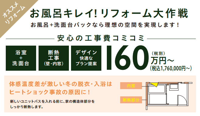 お風呂キレイ！リフォーム大作戦
お風呂+洗面台パックなら理想の空間を実現します
冬の寒い日も暖かなわが家のお風呂でゆったりくつろぎませんか？
安心の工事費コミコミ
160万円(税別)～
浴室+洗面台
断熱工事(壁・内窓)
デザイン快適なプラン提案
体感温度差が激しい冬の脱衣・入浴はヒートショック事故の原因に
新しいユニットバスを入れる前に、家の構造体部分をしっかり断熱します