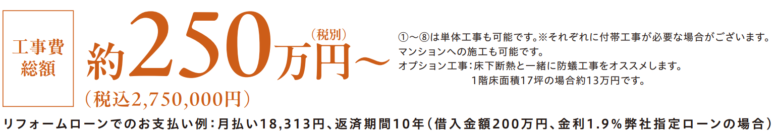 工事費総額　約250万円～　（税込275万円）～
