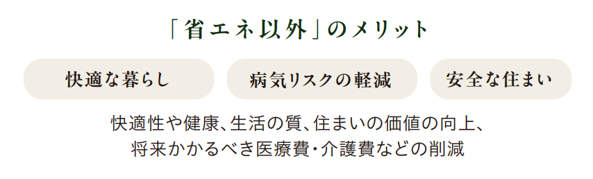 省エネ以外のメリット
快適な暮らし
病気リスクの軽減
安全な住まい
快適性や健康、生活の質、住まいの価値向上、将来かかるべき医療費・介護費などの削減