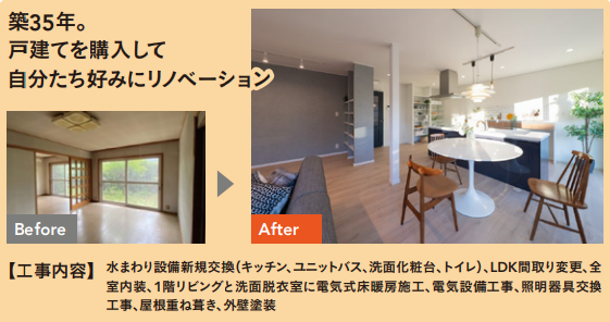 築35年。戸建てを購入して自分たち好みにリノベーション
工事内容
水まわり設備新規交換(キッチン、ユニットバス、洗面化粧台、トイレ)、LDK間取り変更、全室内装、1階リビングと洗面脱衣室に電気式床暖房施工、電気設備工事、照明器具交換工事、屋根重ね葺き、外装塗装