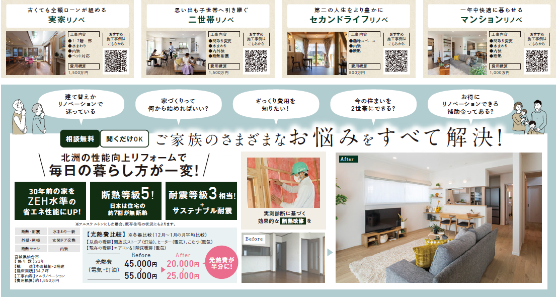 古くても全額ローンが組める実家リノベ
思い出も子世帯へ引き継ぐ二世帯リノベ
第二の人生をより豊かにセカンドライフリノベ
一年中快適に暮らせるマンションリノベ

