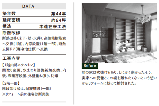 築年数 築44年
延床面積 約64坪
構造 木造在来工法
断熱改修 床下・壁・天井、高性能樹脂窓へ交換(1階)、内窓設置(1階一部)、断熱玄関ドアへ交換
工事内容
1階内部スケルトン、水まわり設備新規交換、内装、床暖房設置、外壁重ね張り、防蟻
2階一部
階段架け替え、耐震補強(一部)
※リフォーム前に住宅診断実施
