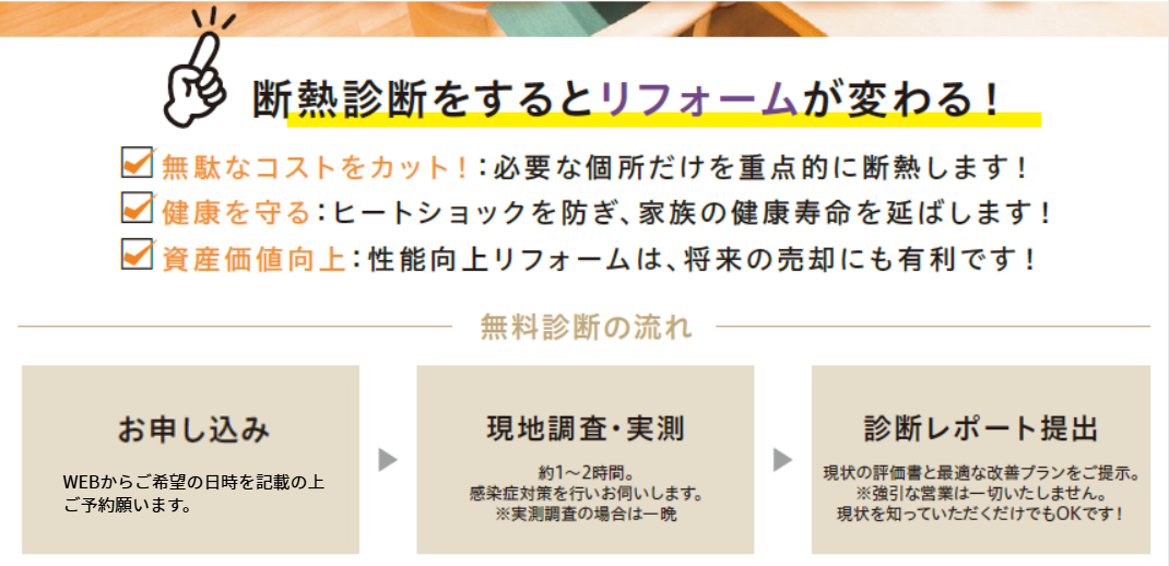 断熱診断をするとリフォームが変わる！
無駄なコストをカット
健康を守る
資産価値向上