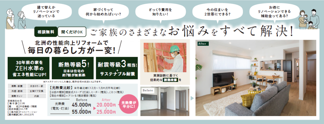 ご家族のさまざまなお悩みをすべて解決!毎日の暮らしが一変!
ZEH水準の省エネ性能にUP
断熱等級5
耐震等級3相当
光熱費削減