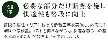 【性能UP!】必要な部分だけ断熱を施し快適性も格段に向上
普段の居住エリアに絞って断熱施工を実施し、内窓も1階は全窓設置。コストを抑えながらも、快適な暮らしの基本であるあたたかな住まいを実現しました。