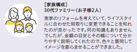 30代ファミリー(お子様2人)
実家のリフォームを考えていて、ライフスタイルに合わせた間取りに変更できることを知れたのが良かったです。何の知識もありませんでしたが、金額の目安とその幅について分かりやすくイメージを膨らませることができました。