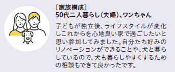 50代二人暮らし(夫婦)、ワンちゃん
子どもが独立後、ライフスタイルが変化しこれからを心地良い家で過ごしたいと思い参加しました。自分たち好みのリノベーションができることや、犬と暮らしているので、犬も暮らしやすくするための相談もできて良かったです。