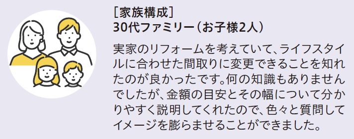 家族構成　30代ファミリー(お子様2人)
実家のリフォームを考えていて、ライフスタイルに合わせた間取りに変更できることを知れたのが良かったです。何の知識もありませんでしたが、金額の目安とその幅について分かりやすく説明してくれたので、色々と質問してイメージを膨らませることができました。